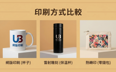 客製化印刷方式比較｜網版印刷vs熱轉印vs雷射雕刻怎麼選？